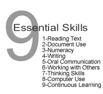 9 Essential Skills